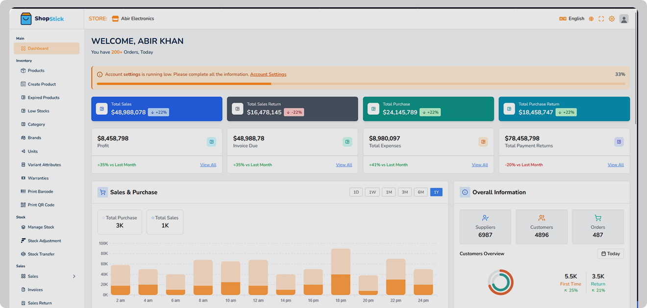 Shopstick Dashboard